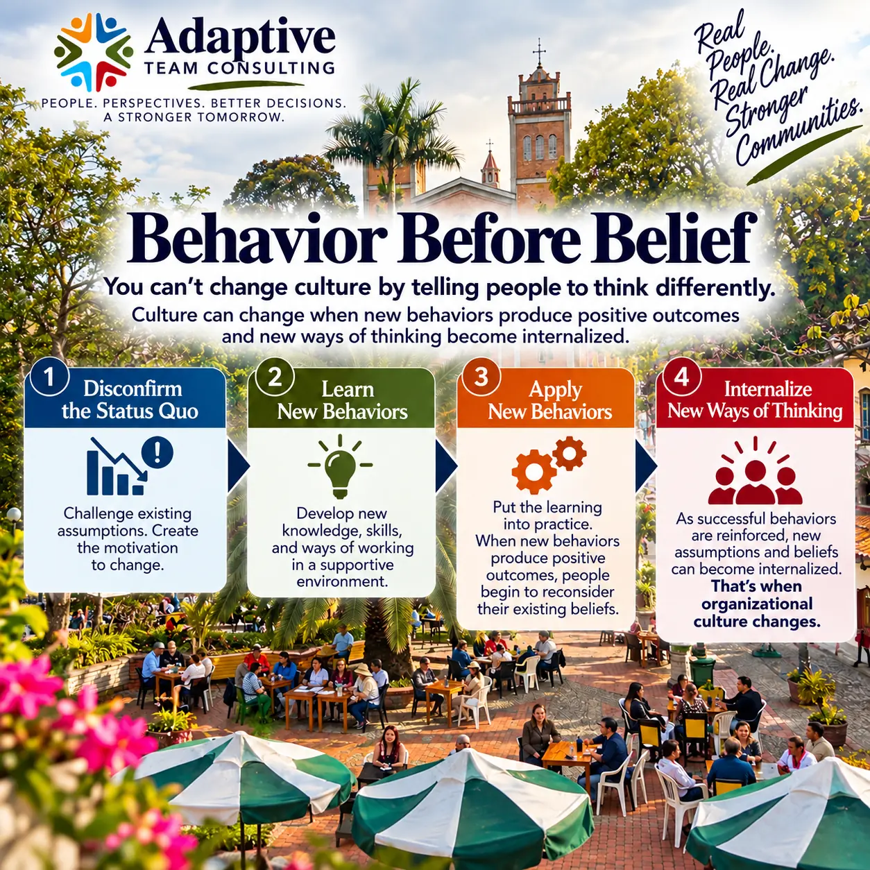Behavior Before Belief: disconfirm the status quo, learn new behaviors, apply new behaviors, and internalize new ways of thinking.