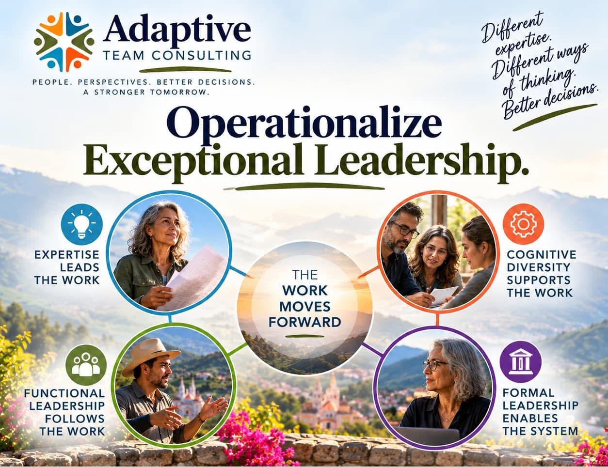 Operationalize exceptional leadership by matching expertise, cognitive diversity, functional leadership, and formal leadership to the work.